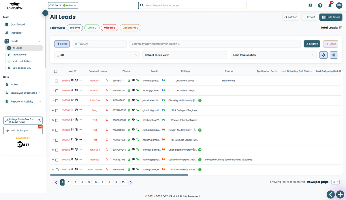 Marketing Communication